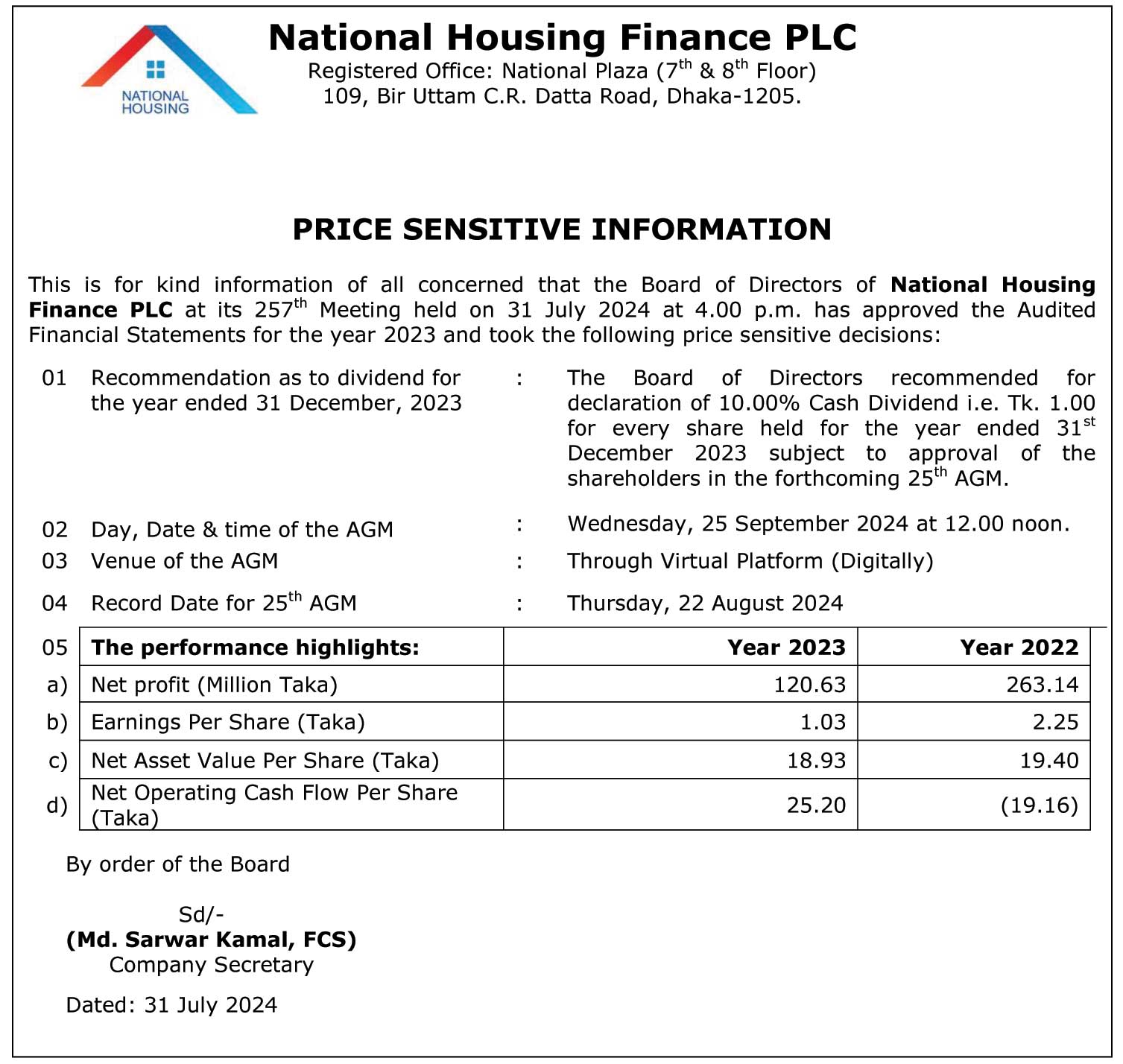 Price-sensitive_paper-AGM