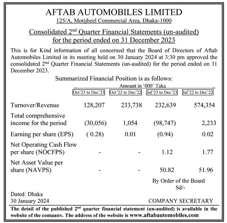 2nd-QTR-AFTABAUTO