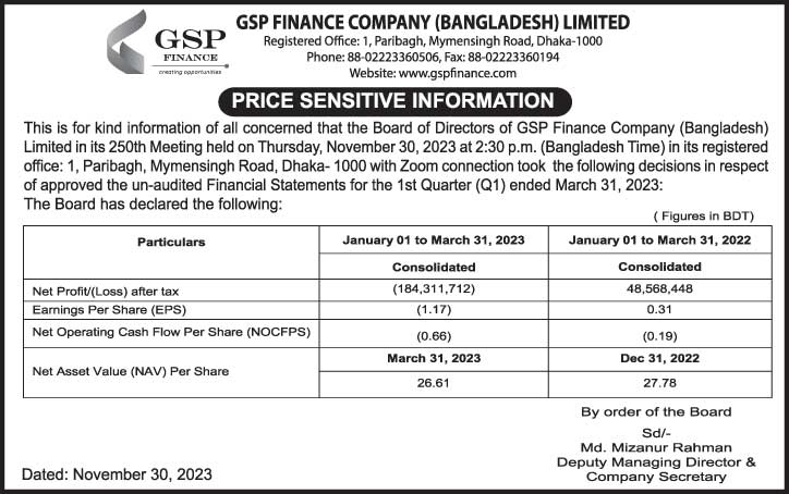 GSP-Finance-3×3-1