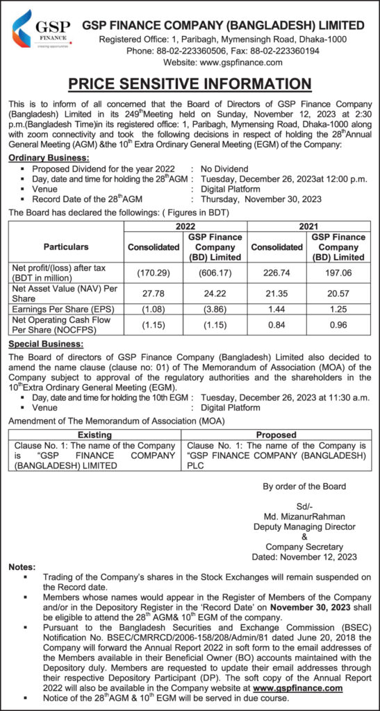 GSP-Finance-PSI-9×3-for-p