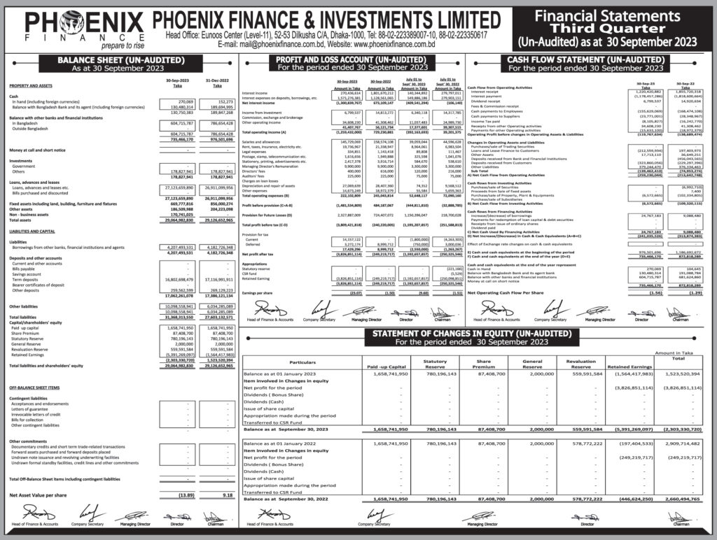 FINANCIAL-STATEMENT-Sept-2