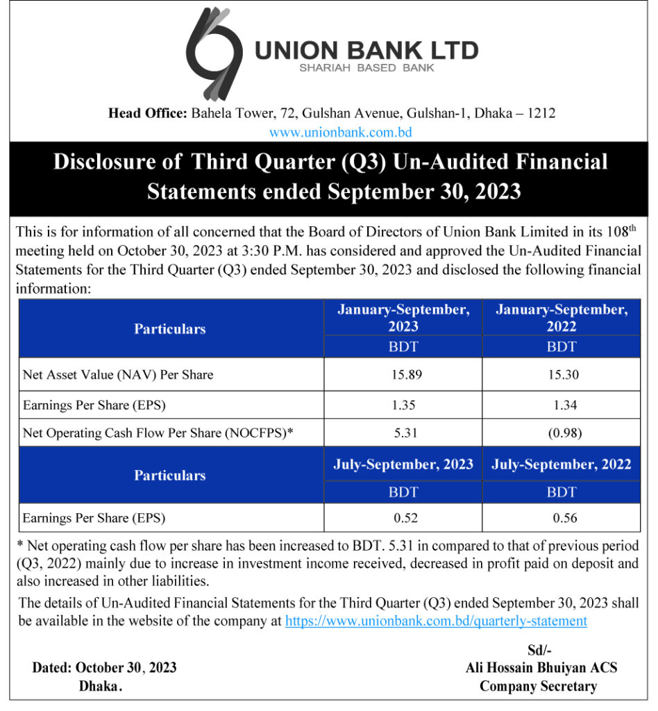 Union-Bank-Un-Audited-Financial-Statement-copy