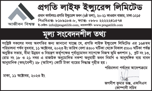 Pragati-Life-Ins-PSI-Land-