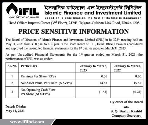 IFIL