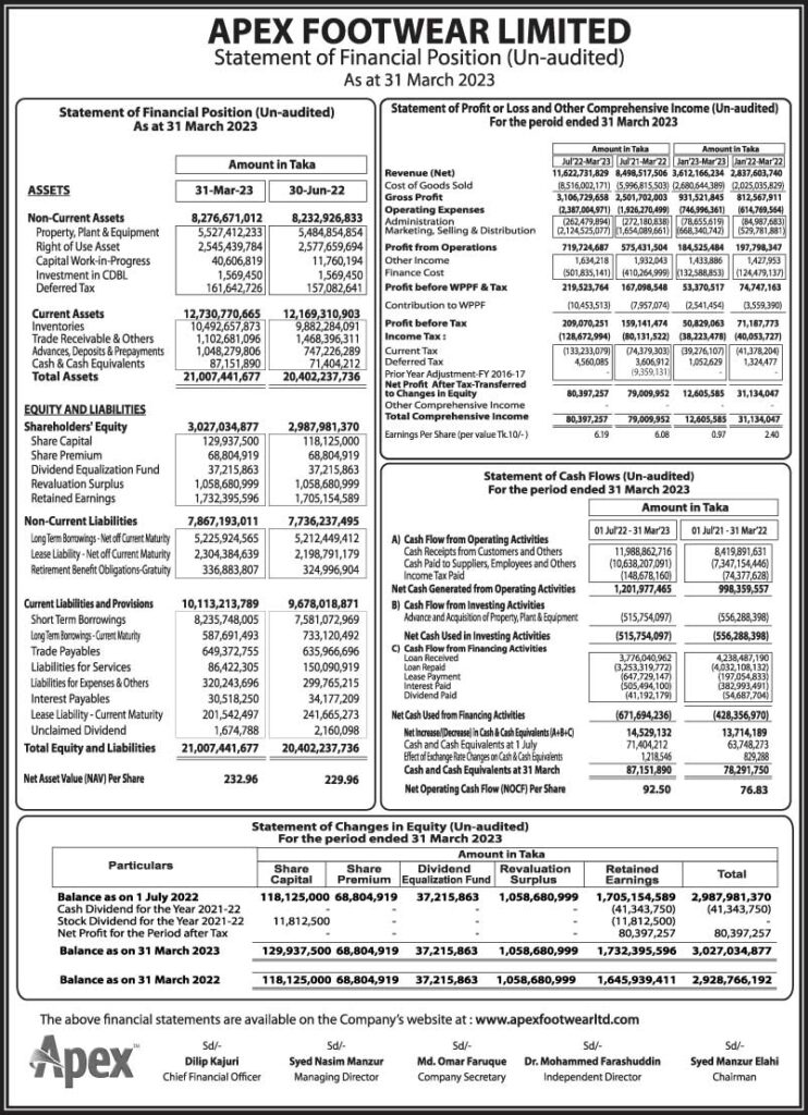 AFL_3rd-Quarter-Financial-S