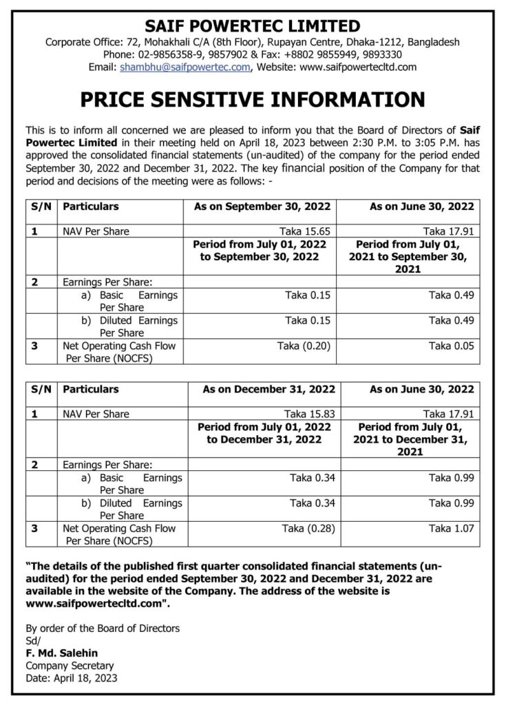 Price-Sensitive-Information