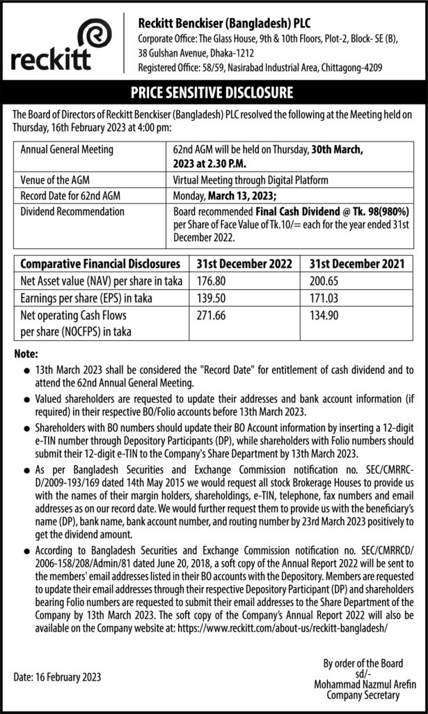 16-02-2023-Price-Sensitive-