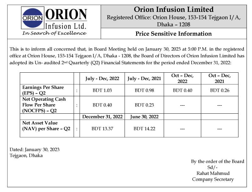 PSI-Q2-Orion-Infusion-Limit