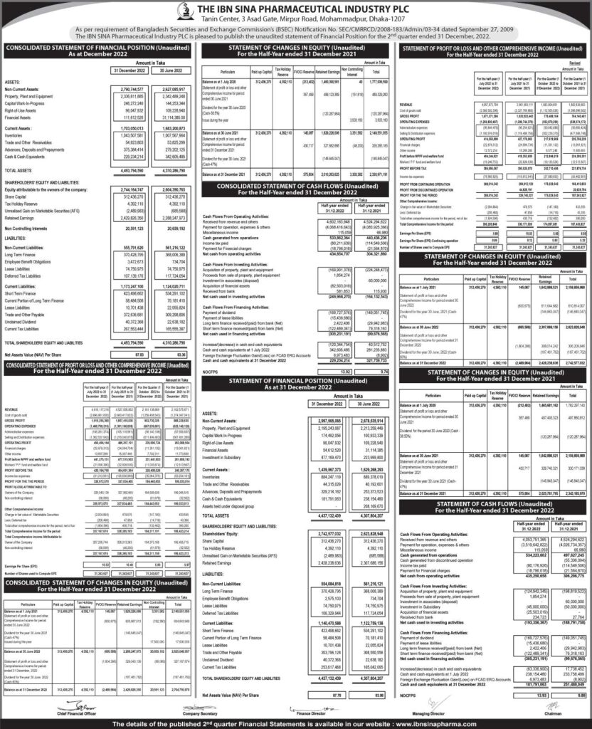 Ibn-Sina-Pharmacuticals-16