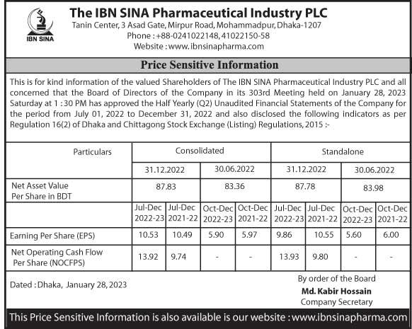 Price-Sensitive-Information-2